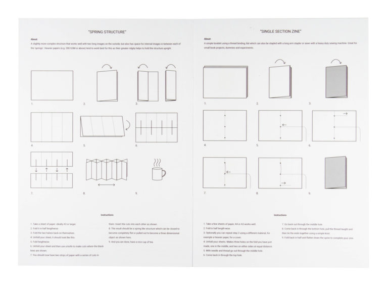 Zine Binding Guide zine