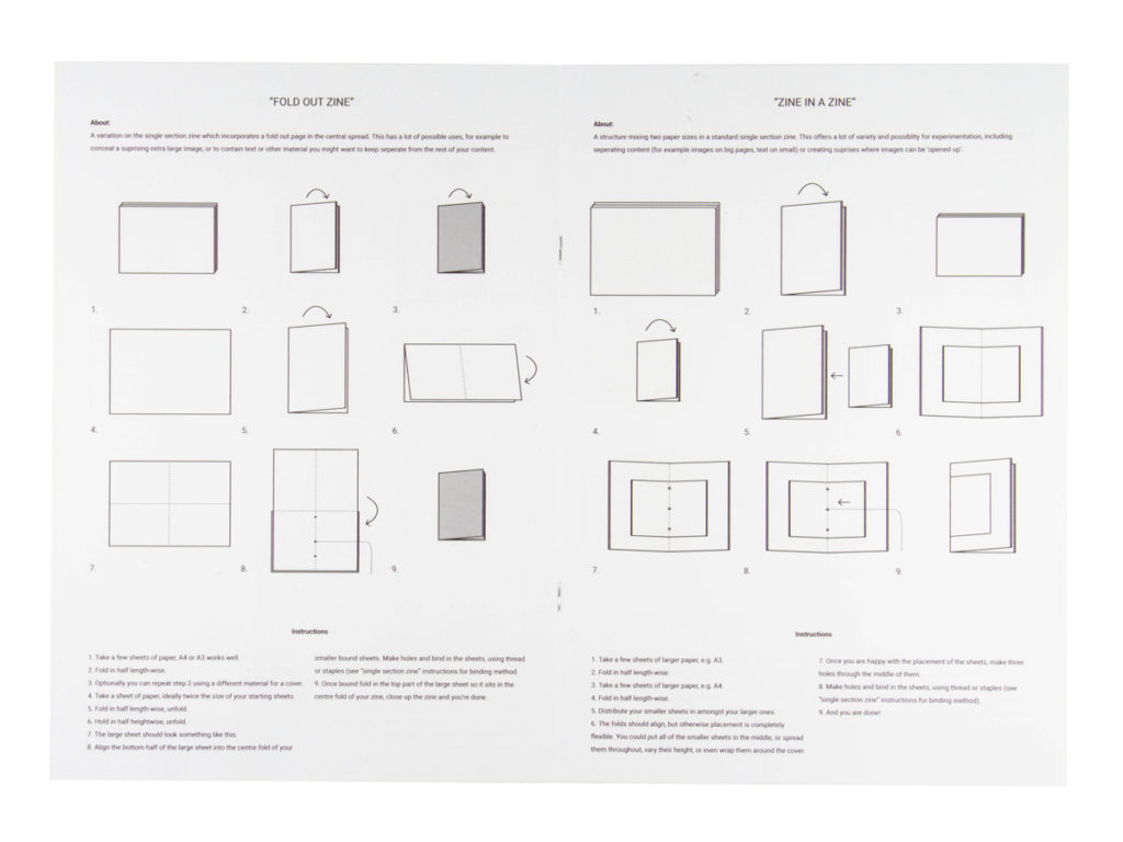 Zine Binding Guide zine