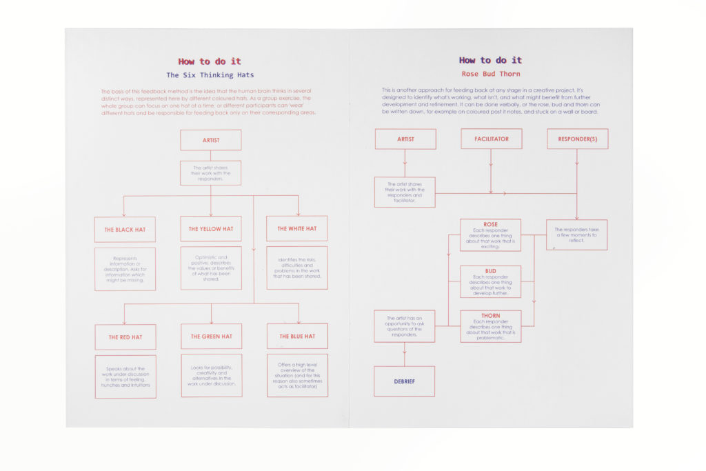 [SOLD OUT] - A Peer Mentoring Zine - shop.lewisbush.com